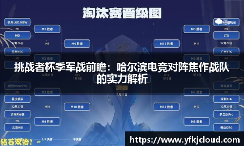 挑战者杯季军战前瞻：哈尔滨电竞对阵焦作战队的实力解析
