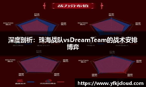 深度剖析：珠海战队vsDreamTeam的战术安排博弈